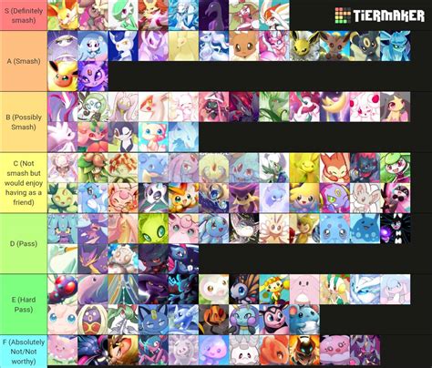 waifu pokemon|pokemon waifu quiz.